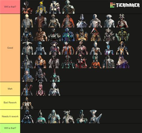 warframes tier list|warframe tier list maker.